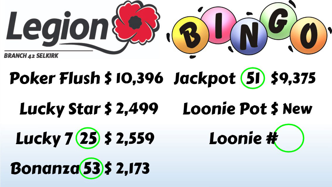 Saturday starting pots, early-birds start 1pm